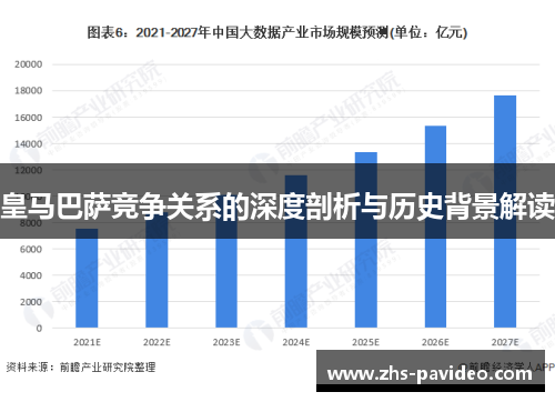 皇马巴萨竞争关系的深度剖析与历史背景解读