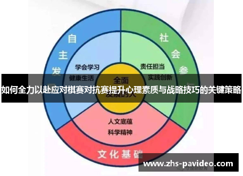 如何全力以赴应对棋赛对抗赛提升心理素质与战略技巧的关键策略