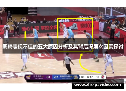 周琦表现不佳的五大原因分析及其背后深层次因素探讨