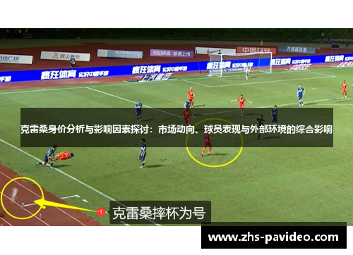 克雷桑身价分析与影响因素探讨：市场动向、球员表现与外部环境的综合影响