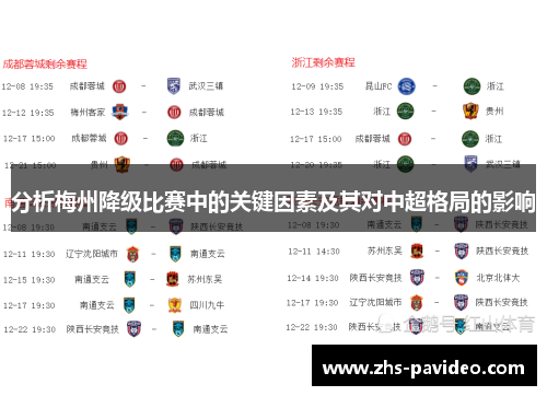分析梅州降级比赛中的关键因素及其对中超格局的影响
