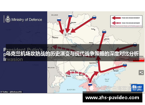 乌克兰机场攻防战的历史演变与现代战争策略的深度对比分析