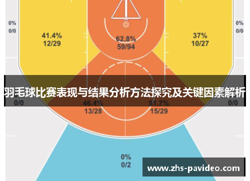 羽毛球比赛表现与结果分析方法探究及关键因素解析