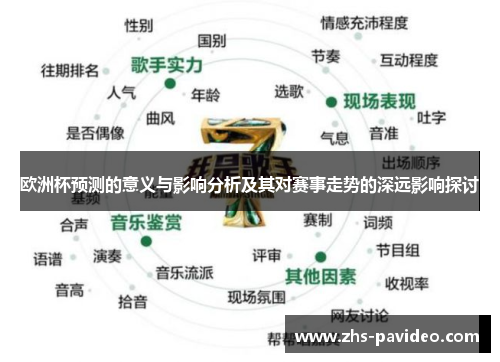欧洲杯预测的意义与影响分析及其对赛事走势的深远影响探讨