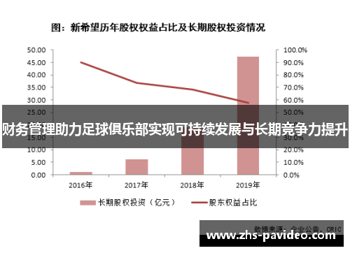 财务管理助力足球俱乐部实现可持续发展与长期竞争力提升
