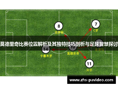 莫德里奇比赛位置解析及其独特技巧剖析与足球智慧探讨