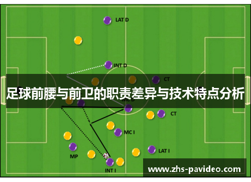 足球前腰与前卫的职责差异与技术特点分析