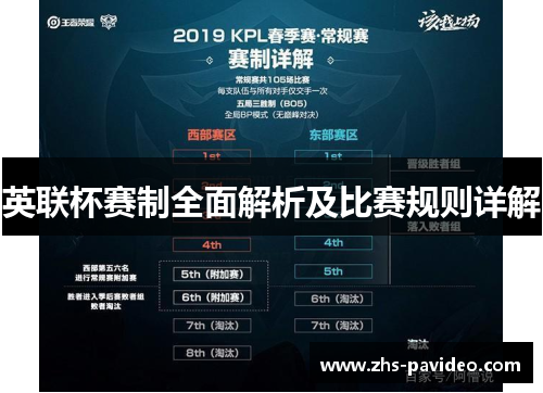 英联杯赛制全面解析及比赛规则详解
