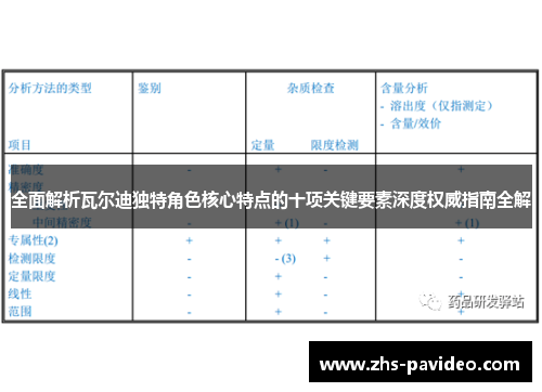 全面解析瓦尔迪独特角色核心特点的十项关键要素深度权威指南全解