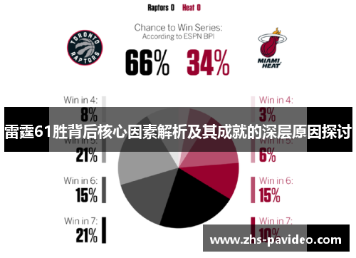 雷霆61胜背后核心因素解析及其成就的深层原因探讨