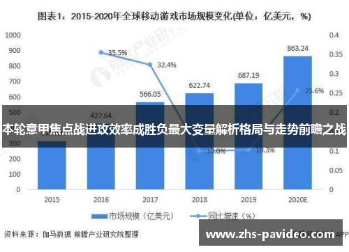 本轮意甲焦点战进攻效率成胜负最大变量解析格局与走势前瞻之战